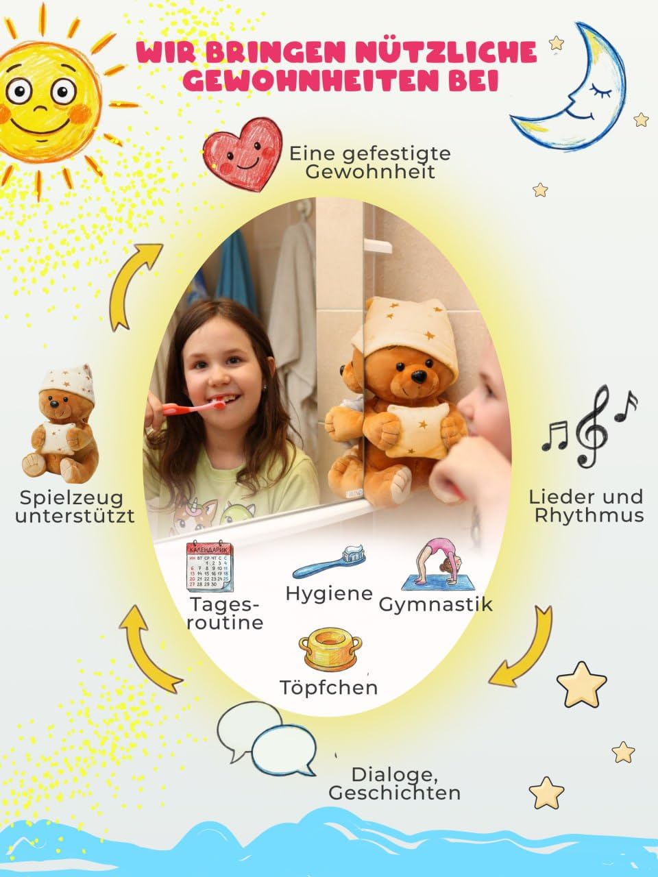 LeCoon Plüschbär – 500+ Geschichten, Kinderlieder und Schlaflieder