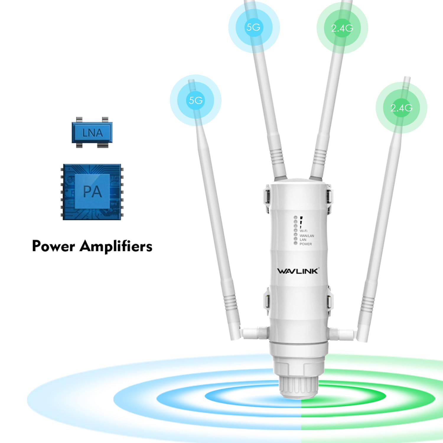 WAVLINK AC1200 Power Amplifiers