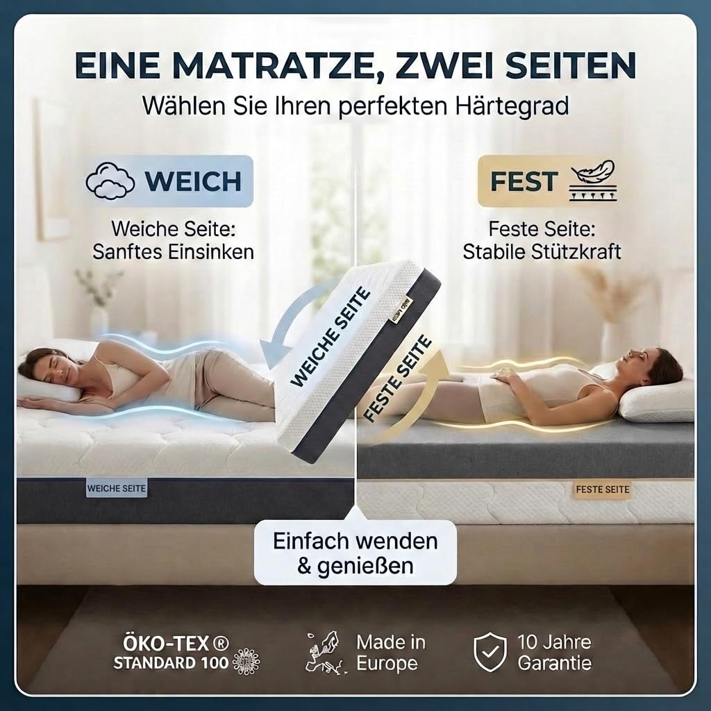 KNERST Duoflex Matratze 140x200, 7 Zonen Mattress, H3/H4, 21 cm