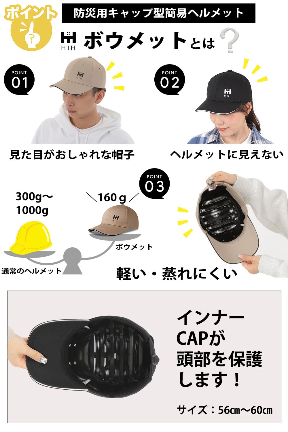 Amazon｜HIH 防災リュック 防災グッズ 防災セット 1人用 【福島県企業