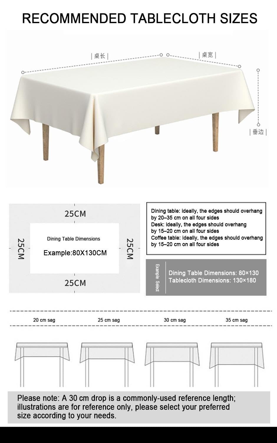 Tovaglia Antimacchia Rettangolare 120x180 150x150 Tovaglie Idrorepellente