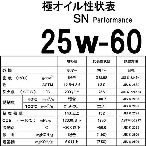 Полностью синтетическое моторное масло для pole-PRO-RACING 25w-60 SN race [20-литровая банка pale can] японского производства, фото 2