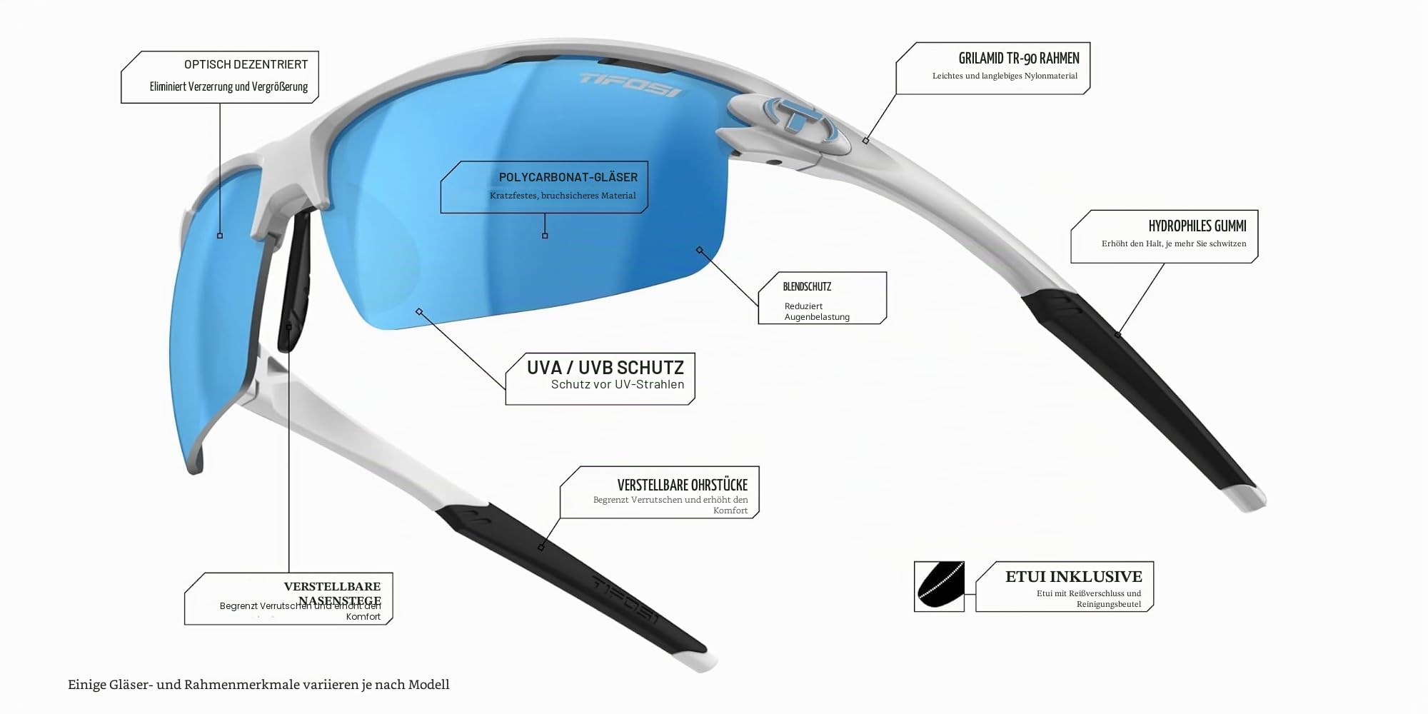 Tifosi Rivet Sonnenbrille