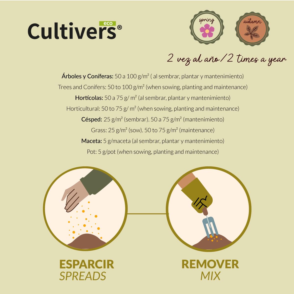 CULTIVERS Blutmehl 5 kg | ECOCERT-zertifizierter Bio-Dünger mit hohem Stickstoff- und organischem Substanzgehalt | Natürlicher Bodenverbesserer für Boden, Gemüsegarten und Garten