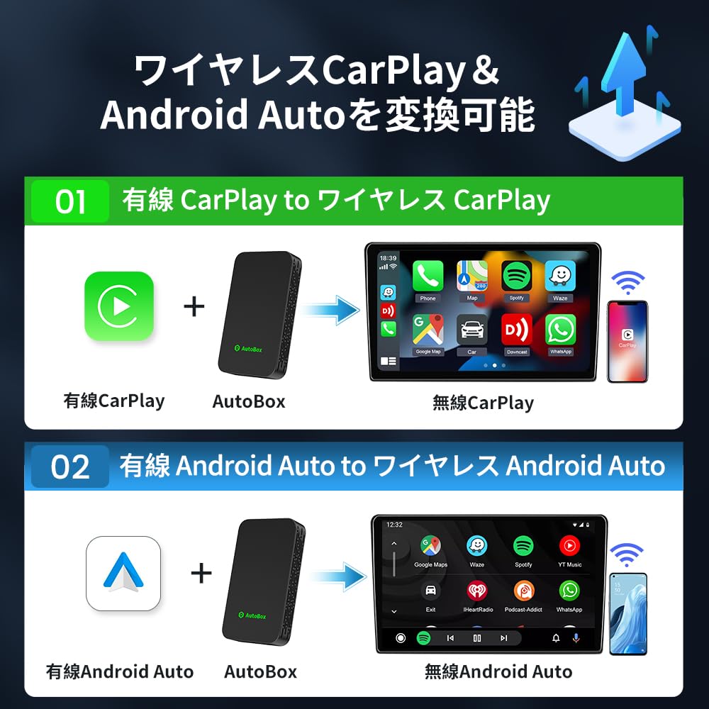 Amazon.co.jp: AutoBox ワイヤレスCarPlay/Android Auto アダプター