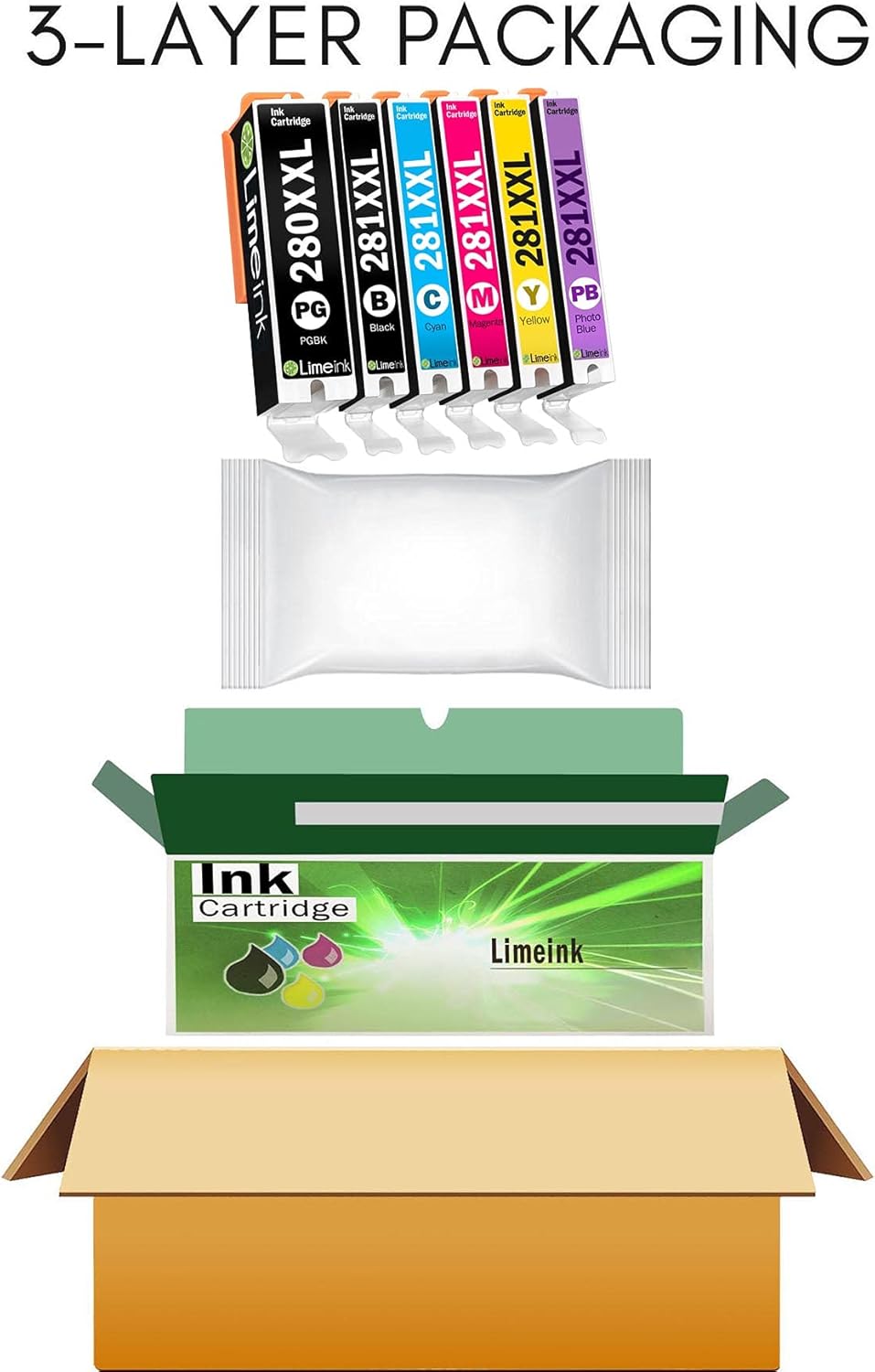 Flаѕh Dеаlѕ - 70% оƒƒ Limeink Compatible Ink Cartridge Replacement for PGI-280XXL CLI-281XXL 280 XXL 281XXL for Canon Pixma TS8100 TS8120 TS8200 TS8220 TS8222 TS8300 TS8320 TS8322 TS9100 TS9120 Printers (6 Pack)