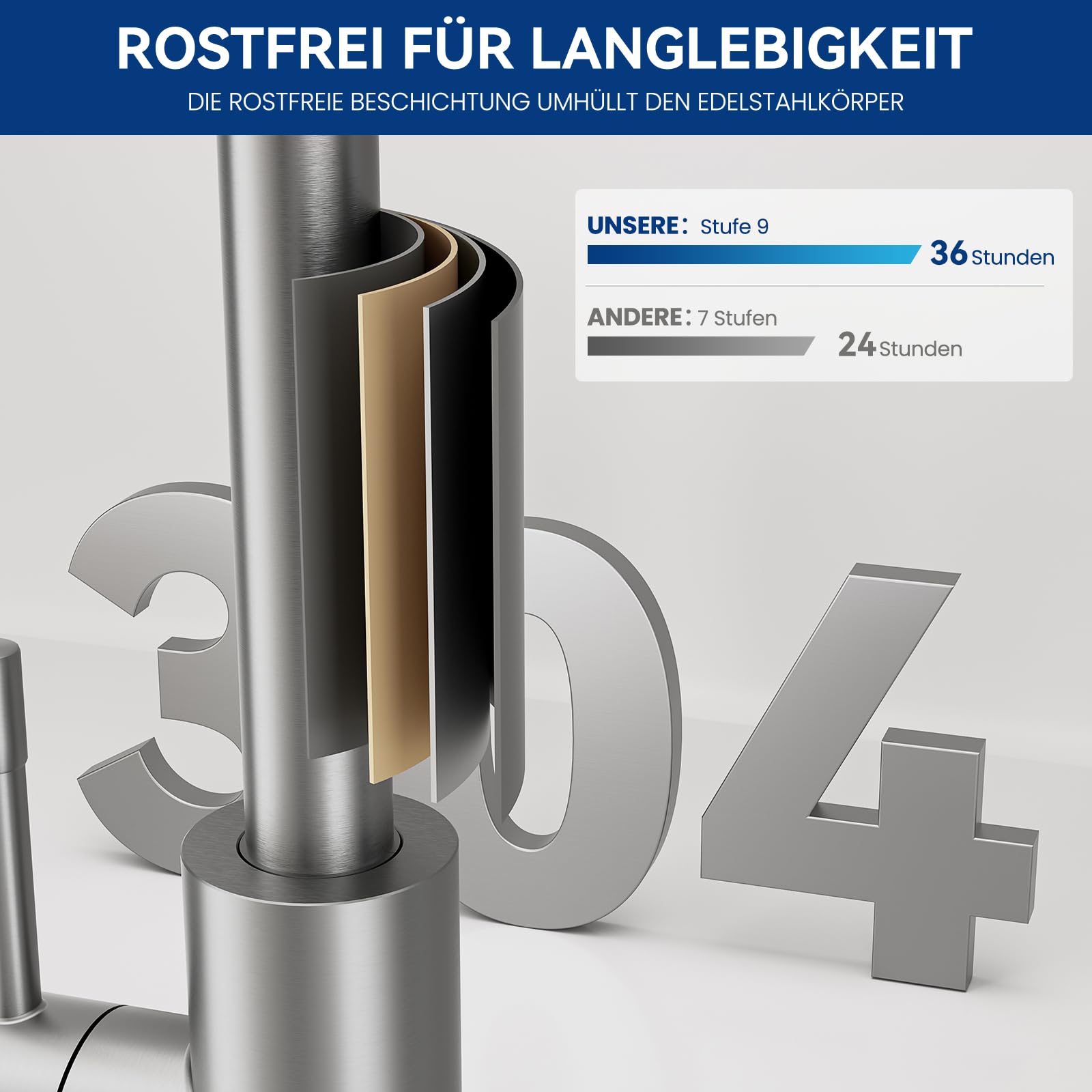 GROHE Minta Keukenkraan - hoog - draaibare ronde uitloop - mat zwart - 32917ks0