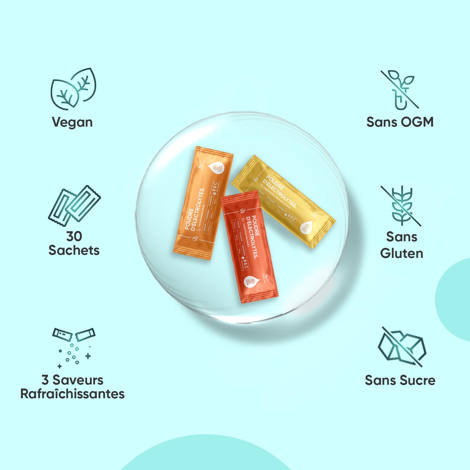 Electrolyte Poudre Vegan, Electrolyte sans Sucre, avec Vitamine C, B1,B3,B5,B9,B12, Magnesium, Potassium, Sodium 3 Saveurs : Baies, Citron Vert & Menthe, Orange & Pêche Sachets, Alternative Pastilles