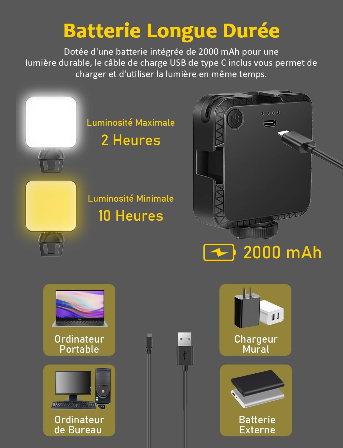NexiGo Glow Light pour Streamers, Kit d'éclairage amélioré pour Les conférences vidéo avec Pince de Style Webcam, Batterie intégrée et Rechargeable, pour Le Streaming, la Photographie et Le vlogging