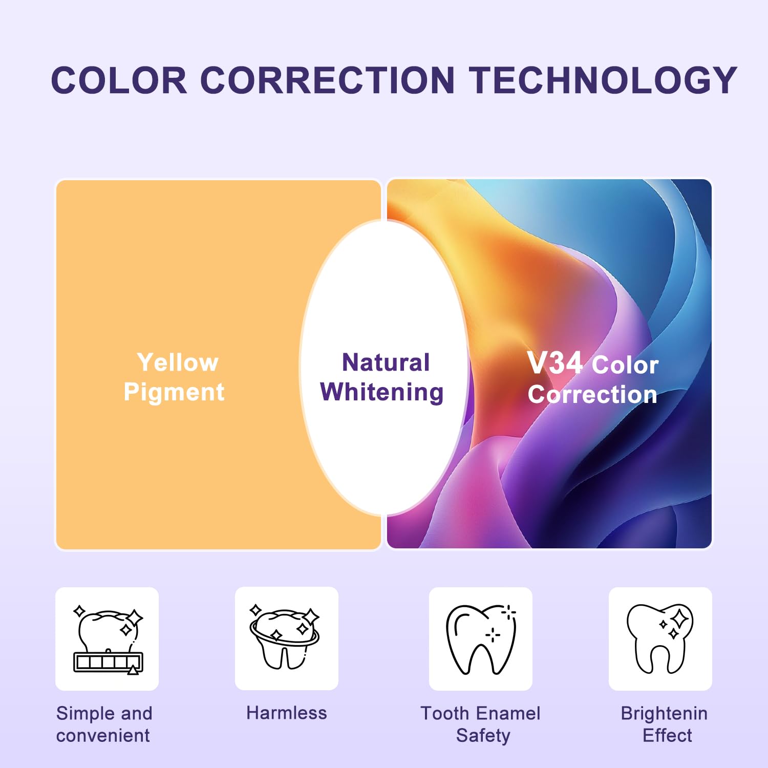 Purple Teeth Whitening Strips - Professional-Grade Whitening, Effectively Removes Stains and Bad Breath Caused by Smoking, Drinking, and Coffee,Achieve a Beautiful and Confident Smile(14 PCS, Mint) — view 4