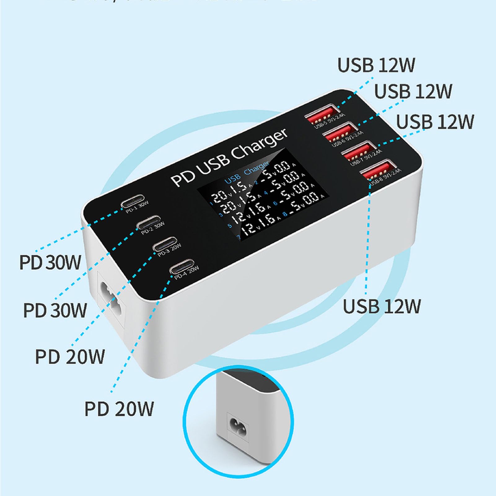 VBESTLIFE Stazione di Ricarica USB a 8 Porte, Caricabatterie Multiporta | 4 Prese USB A, 4 Prese USB C, Ricarica Rapida PD da 30 W, Display LCD, Distribuzione Intelligente 'energia, Ignifugo
