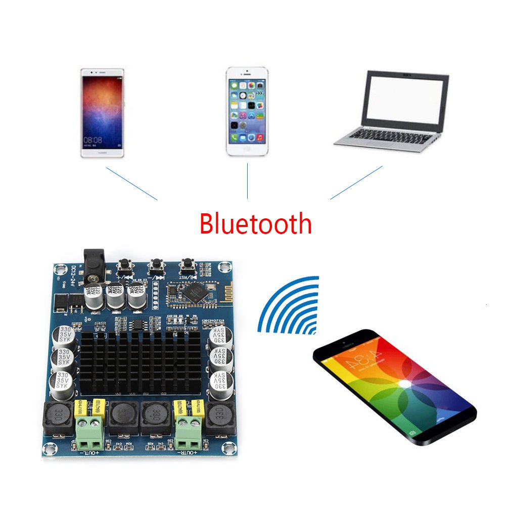 Audioverstärker,TPA3116D2 Wireless Bluetooth 4.0 Dual Channel Audio Receiver DIY Kits 120W