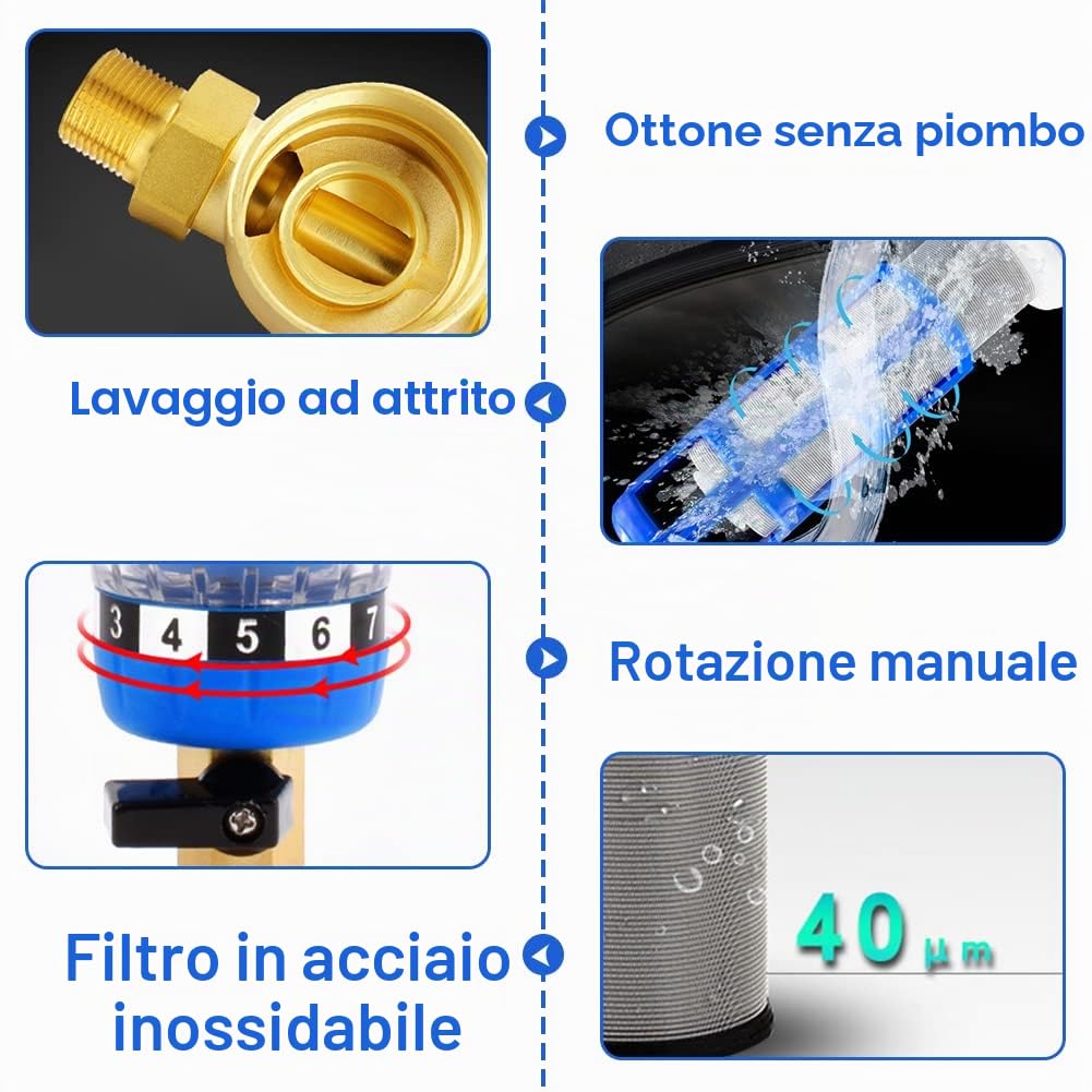 Filtro per Sedimenti Spin Down da 40 Micron, Filtro Acqua Riutilizzabile per Sedimenti Filettature Esterne Prefiltro per Acqua Filtro per Sedimenti per Acqua di Pozzo