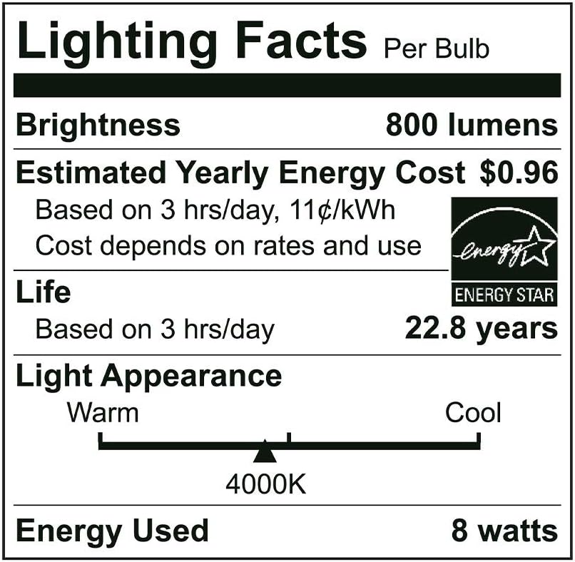 Euri Lighting EA19-8W2040eG-2 2-Pack LED A19 Bulb, 4000K (Bright White), Dim, 8W (60W) Equivalent 800lm, 220° Beam Angle, GU24 Base, UL & Energy Star Listed, Enclosed & Damp Rated