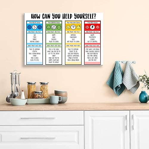 Miniatura 3 de ARBOMG - Carteles emocionales para niños de 16 x 24 pulgadas, carteles de salud mental que ayudan a los estudiantes a comprender las emociones,