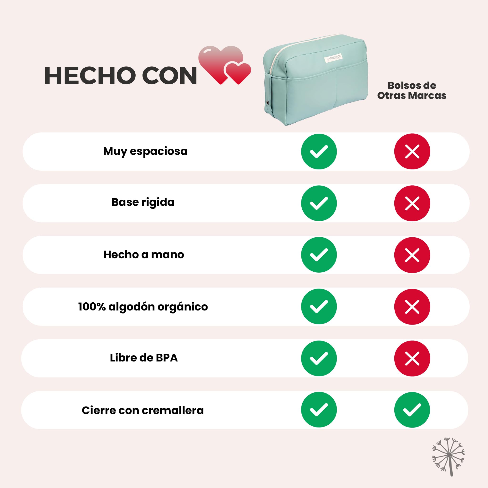 MIMUSELINA Bolso Carrito Polipiel | Bolso Carro Bebe Impermeable de Gran Capacidad | Organización total con 7 bolsillos | Uso en hombro o cochecito sin necesidad de ganchos | Hecho en España