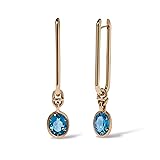 Long Earrings, Blue Topaz