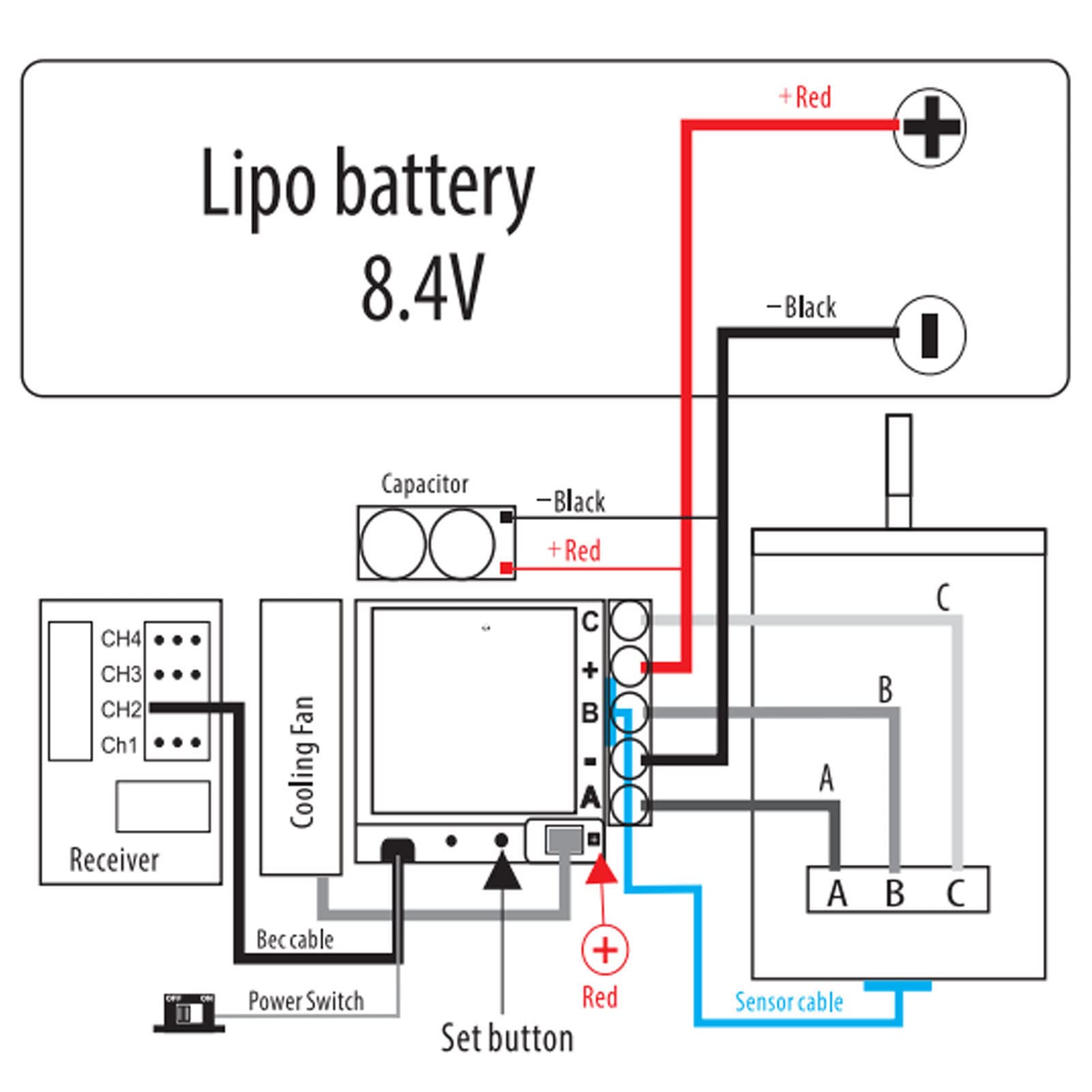 Zestaw silnika RC ESC 10,5T 390 bezszczotkowy silnik z czujnikiem i bezszczotkową powłoką ze stopu aluminium ESC z czujnikiem TS80 do samochodów RC 1/12 i 1/14