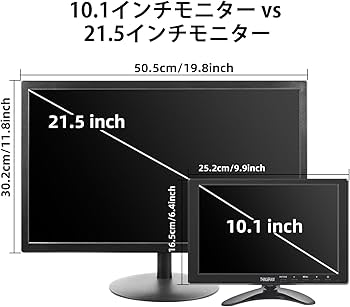 Amazon.co.jp: Thinlerain 10.1インチモニター 小型 ディスプレイ 液晶