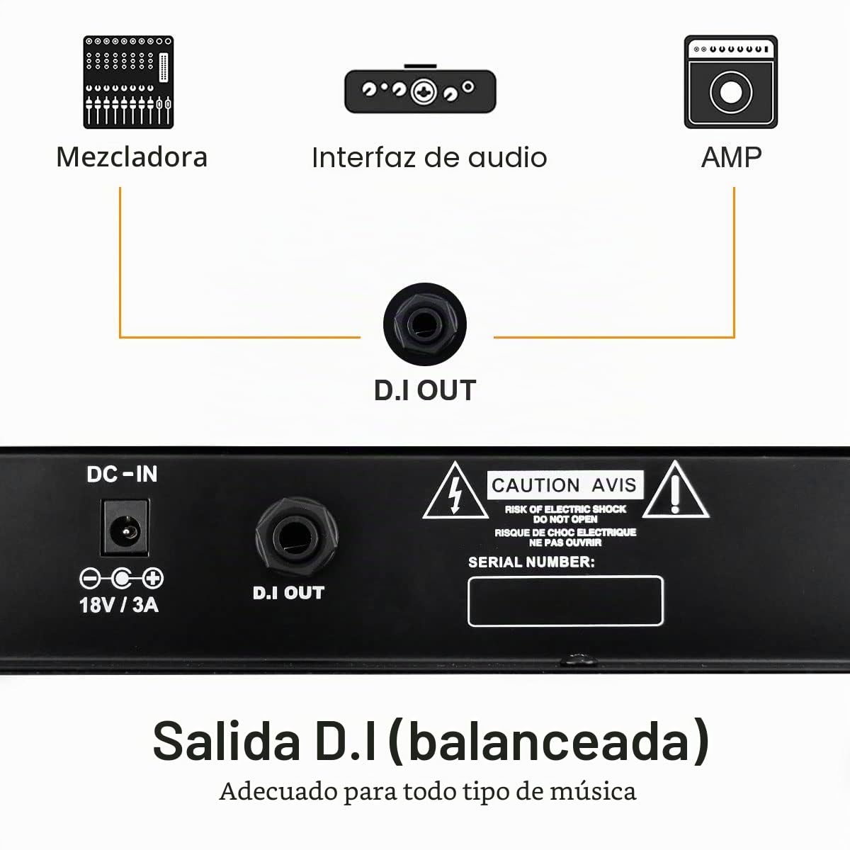 Coolmusic DM30 - Amplificador de batería o teclado electrónico, 30 W, entrada auxiliar y Bluetooth, 2 entradas, ecualizador de 3 bandas y salida directa