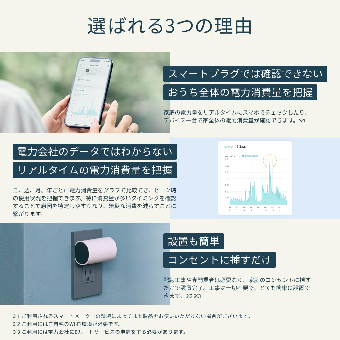 Amazon | Nature Remo E2 lite 電力モニタリングシステム 簡単設置