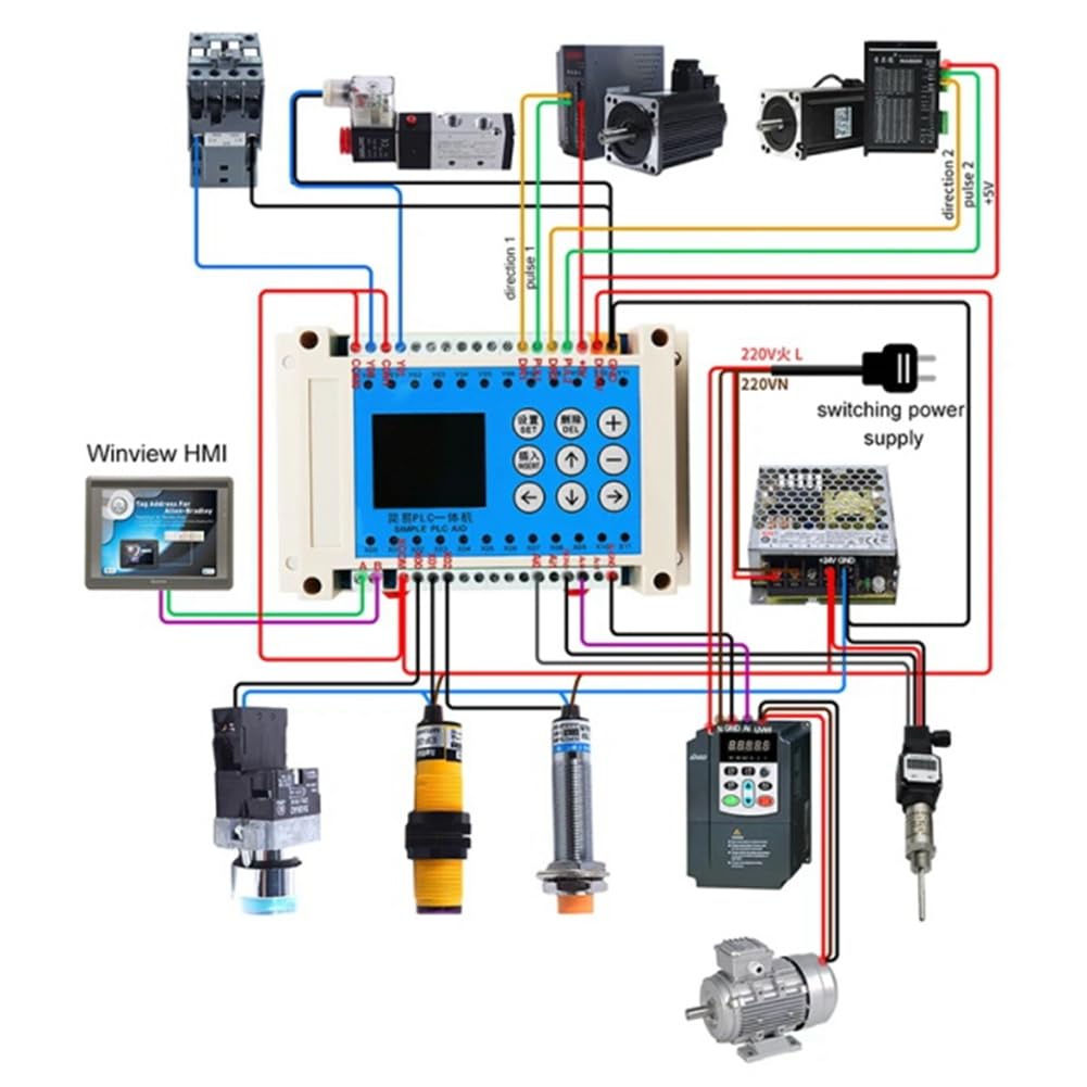 4.3Inch TFT LCD Touch Screen RS485 o 232 o 422 Comunicazione DC10-30V HMI per controllo industriale PLC programmabile (B) Facile durevole installa Facile da usare