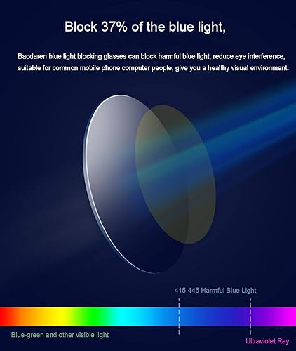 Miniatura 5 de Lentes de bloqueo de luz azul de gran tamaño con marco cuadrado para mujereshombres, antifatiga ocular, lentes de computadora L3000A