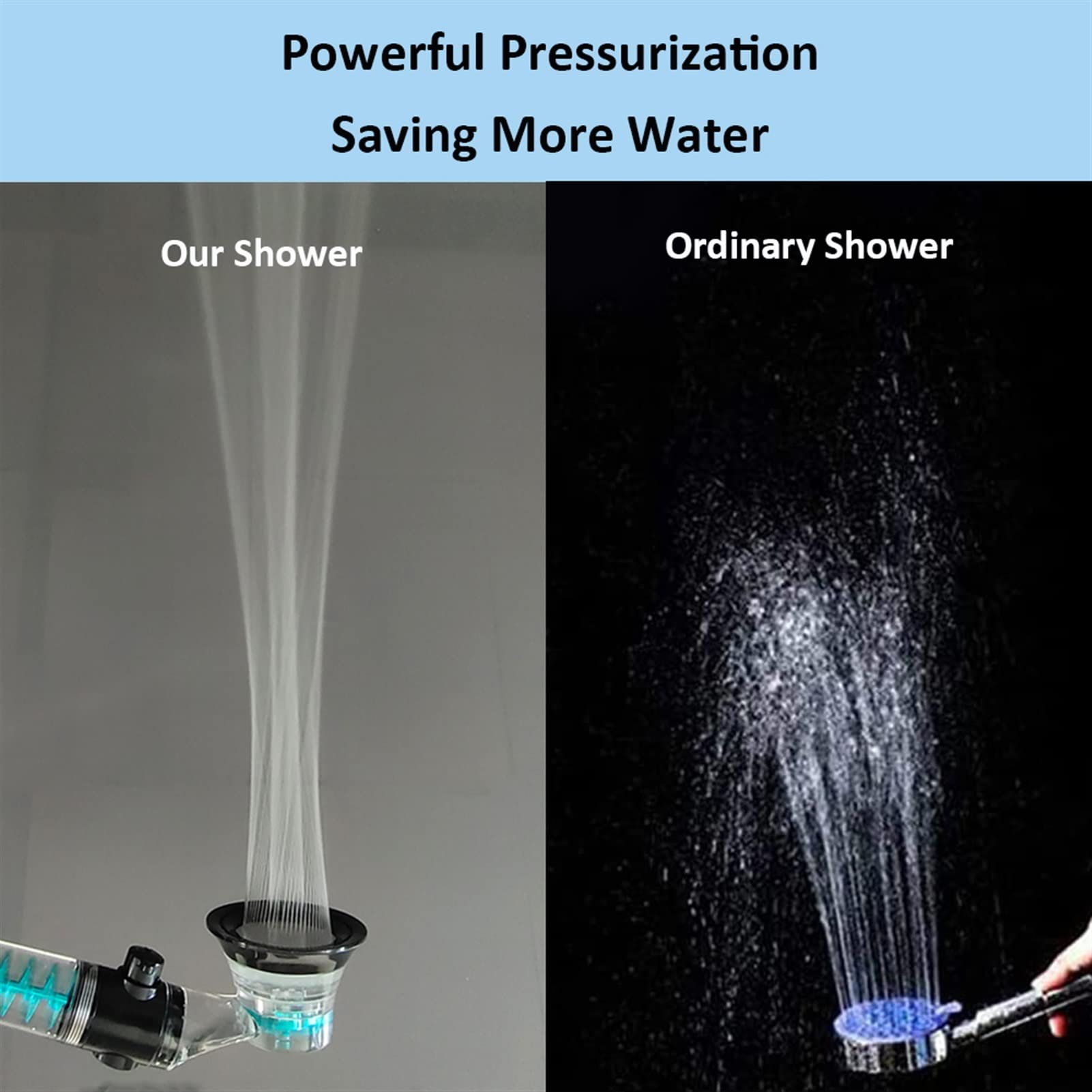 Cabezal de Ducha Ahorro de Agua Cabezal de Ducha Turbo de Alta presión Boquilla de Lluvia Baño Pequeño Ventilador Accesorios de Ducha Cabezales de Ducha (Color: Negro Azul) (Negro Azul)
