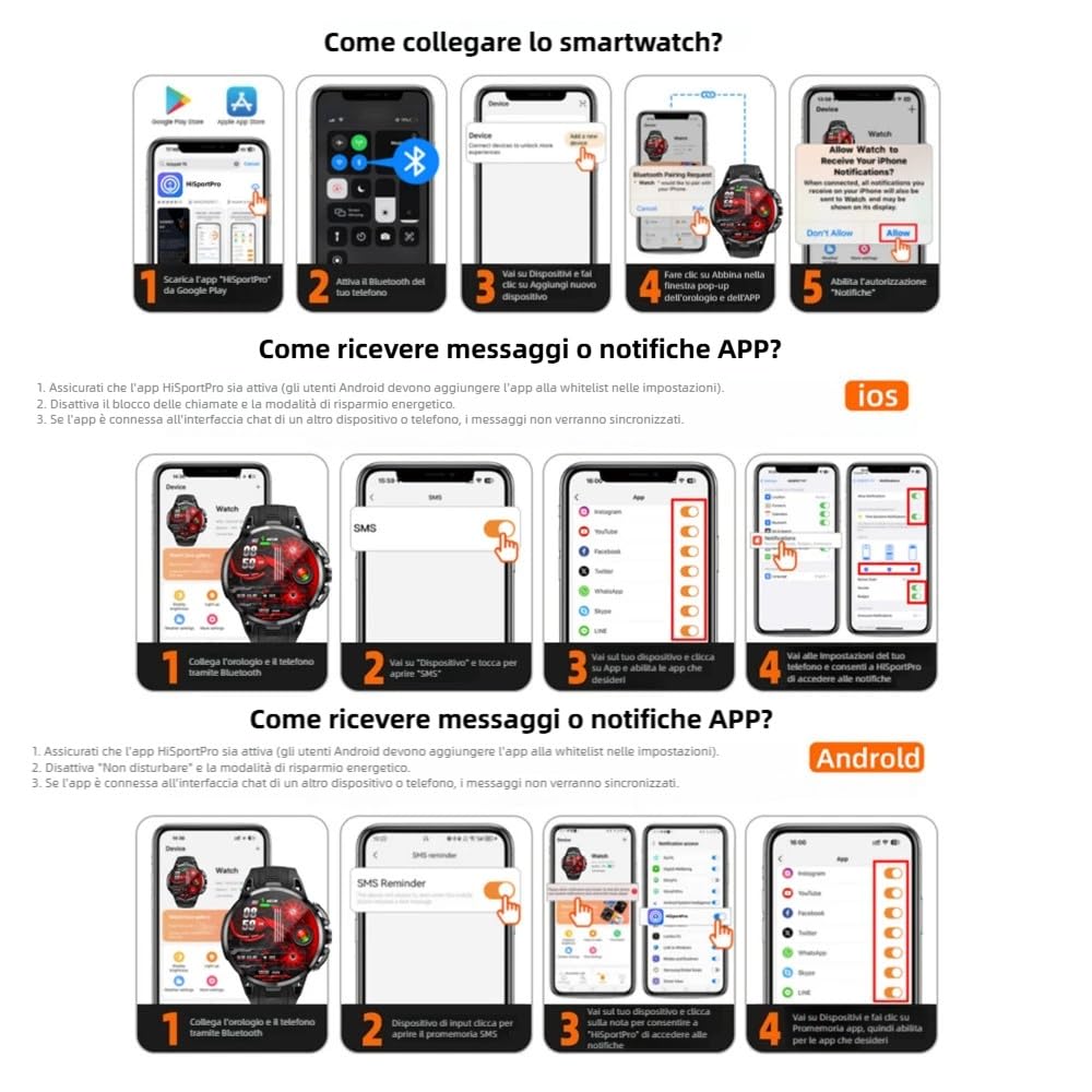 LOKMAT 4G Android Smart Watch, schermo AMOLED da 1,75'', 3 GB + 32 GB, tracker di attività fisica sportiva, smartwatch per uomo e donna, con slot per scheda SIM, fotocamera rotante, GPS, WiFi (nero)