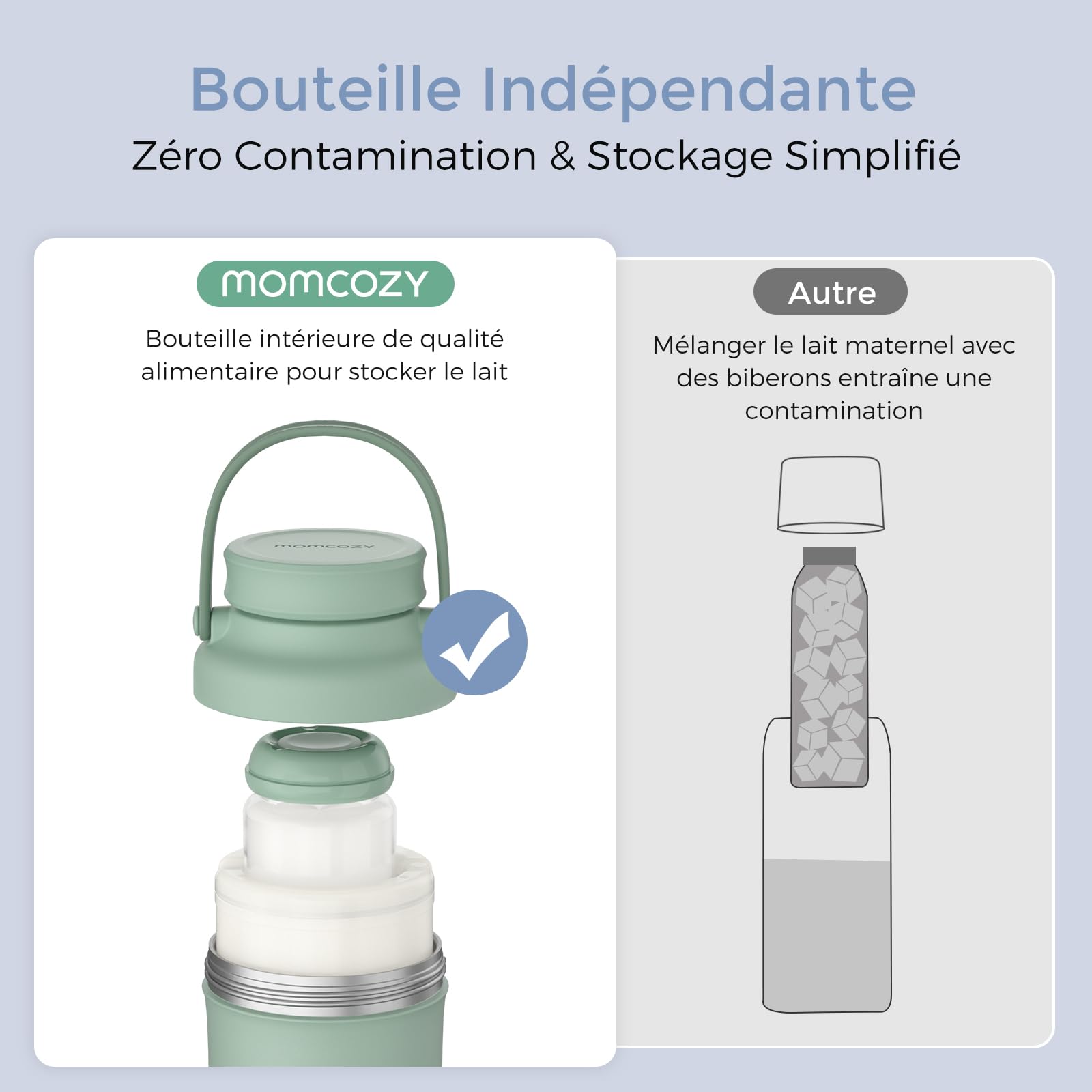 Momcozy Glaciere Lait Maternel, Pot Conservation Lait Maternel Portable 650ml, Maintien Fraîcheur 24h, 2 Bouteilles Incluses pour Stockage​, Conservation Lait Maternel Facile