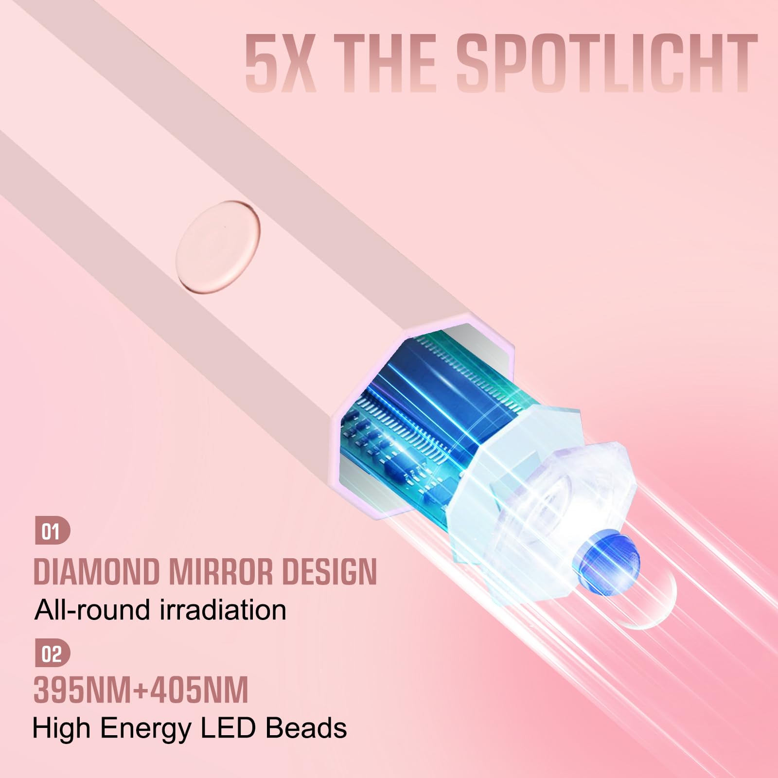 Mini lampada UV per unghie in gel, lampada UV per unghie con supporto, ricaricabile, piccola lampada UV per unghie, portatile, 2 modalità timer per smalto gel (rosa)