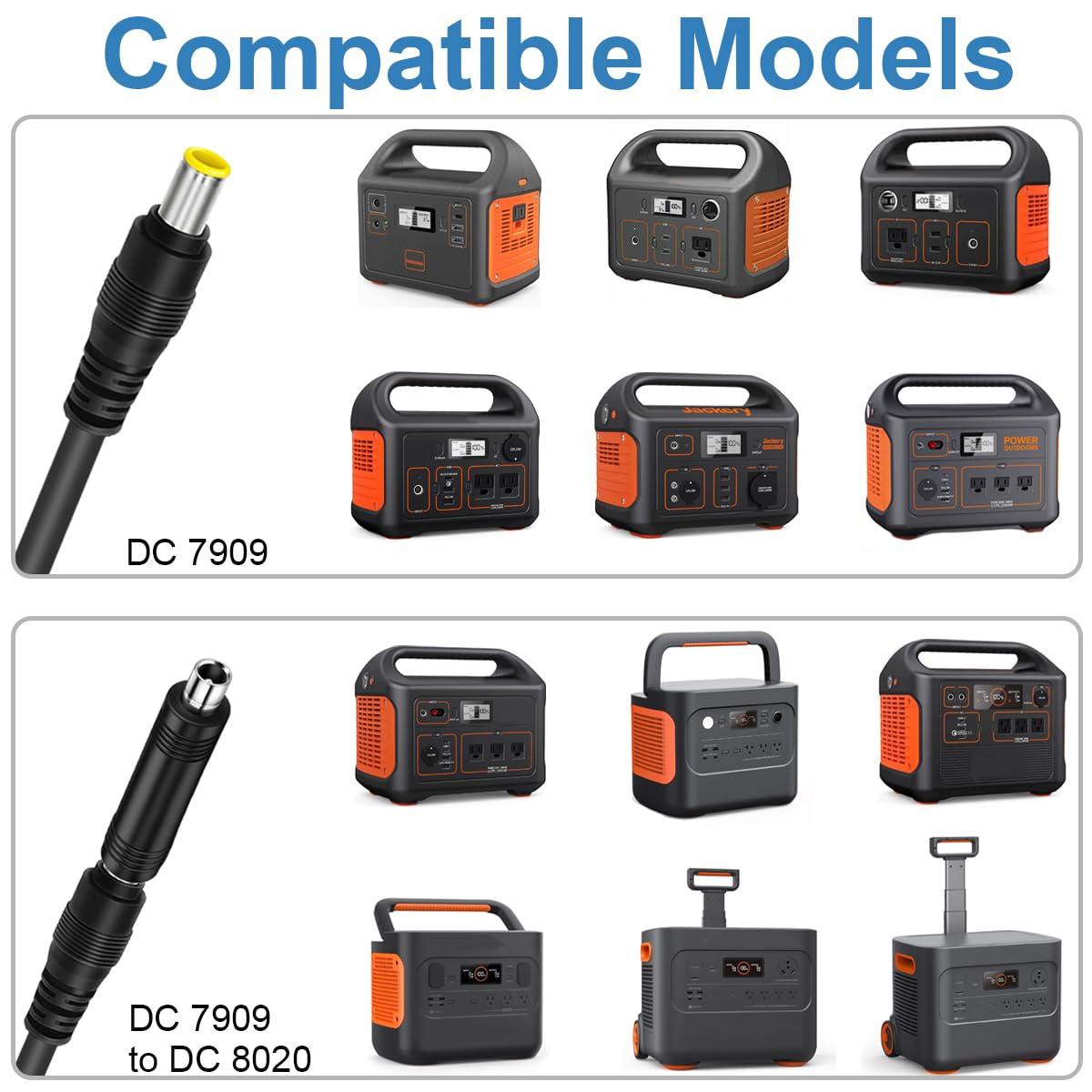 per MC4 pannello solare a cavo prolunga DC 8mm, connettore solare a cavo caricabatterie DC7909 con connettore DC7909 a DC8020/DC5525 per stazione alimentazione portatile generatore solare