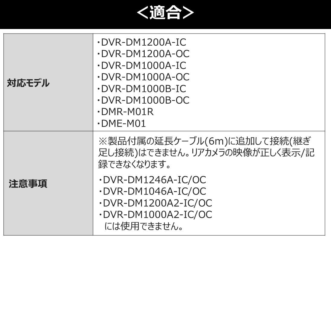 Amazon | アルパイン(ALPINE) デジタルミラー用リアカメラ延長ケーブル
