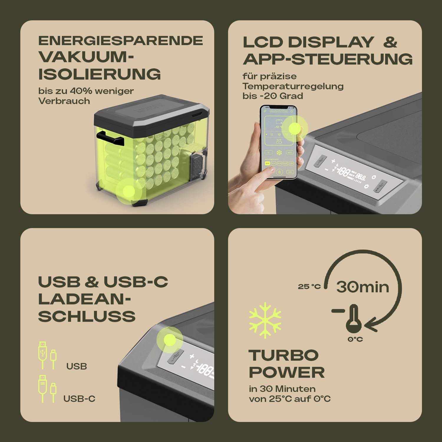by Plug IN Festivals - Elektrische Kühlbox - Kompressor Kühlbox 12V 230V, USB & App-Steuerung - leise <45 dB - bis -20 Grad - Icecube X Gefrierbox für Auto, Camping & Festivals