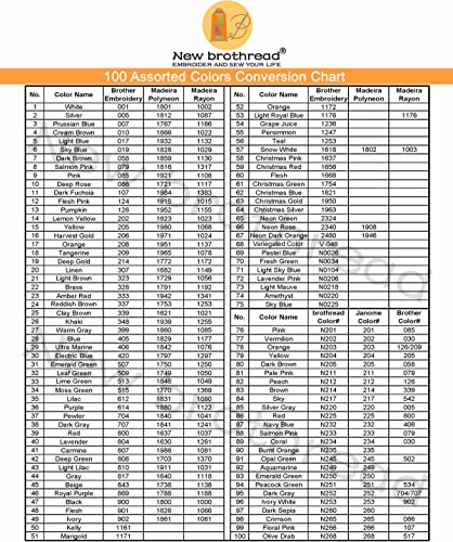 New Brothread - Single Huge Spool 5000M Each Polyester Embroidery Machine Thread 40Wt For Commercial And Domestic Machines - Yellow #TOP3