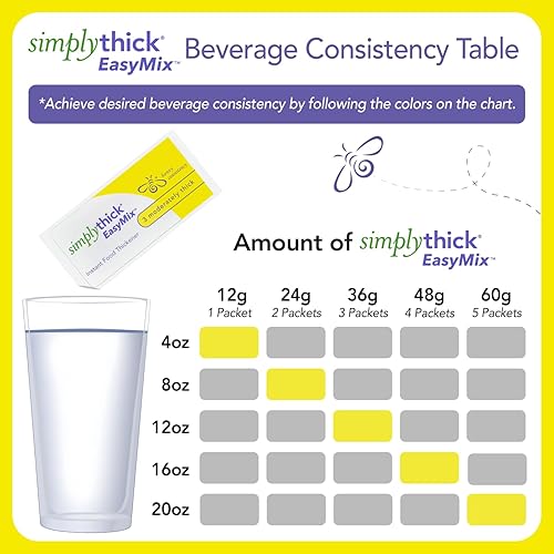 Miniatura 4 de SimplyThick EasyMix  50 unidades de paquetes individuales de 0.44 oz  Espesante de gel para personas con disfagia y trastornos de deglución  Crea un