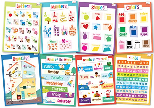 merka Educational Posters - Toddler Set - 8 Large Posters - Learn The Letters, Numbers, Shapes, Colors, Opposites, Count 1-100 and More - Great for Home and School Classroom - Size 17 x 22 inches