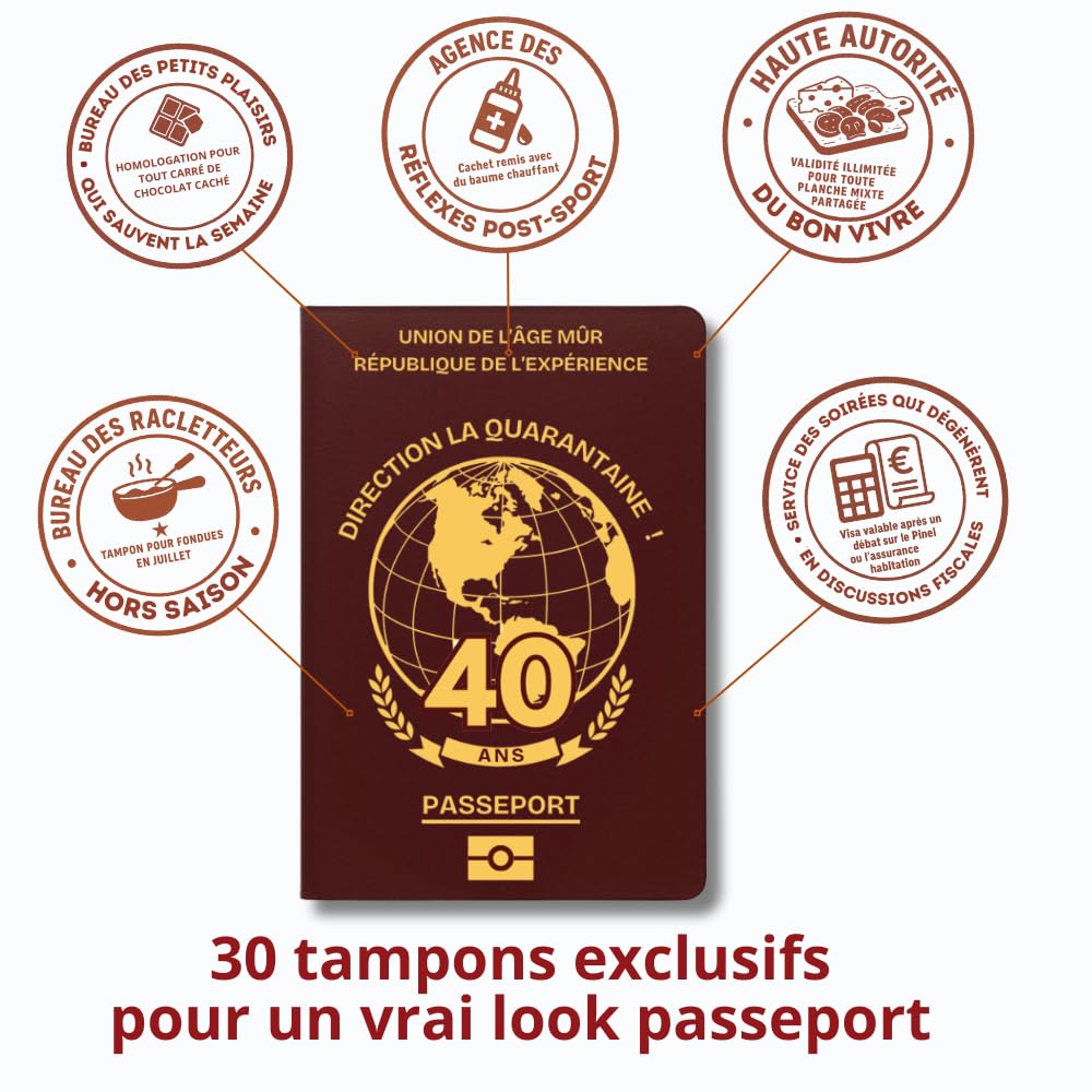Carte d’Anniversaire 40 ans Passeport Anniversaire Livre d’Or Humour à Remplir Idée Cadeau Original Homme Femme