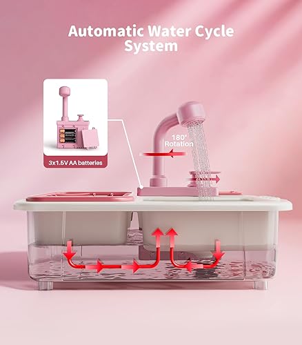 Miniatura 3 de Geyiie Fregadero de juego con agua corriente, fregadero de cocina para niños pequeños con grifo real, cortar alimentos, platos de juego y estante