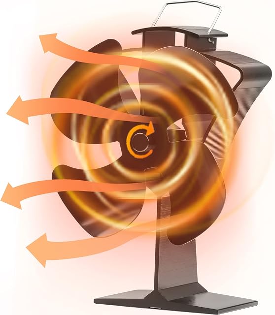 HAWCAFU Wood Stove Fan Log Burner Fan Woodburner Fireplace Fan Fire Fan for Wood Burning Stove Top Heat Powered Eco Friendly