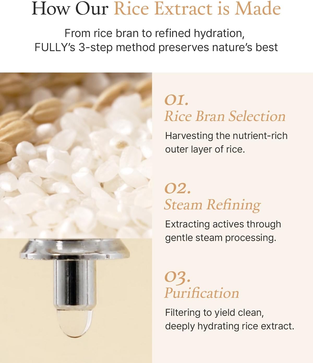 FULLY Rice Ceramide Essence Toner – Milky Korean Toner for Glass Skin, Hydrating Rice Water & Ceramide Formula for Moisture Barrier, Dewy Glow, Fragrance-Free, Vegan & Dermatologist Tested, 8.45 fl.oz - Image 3