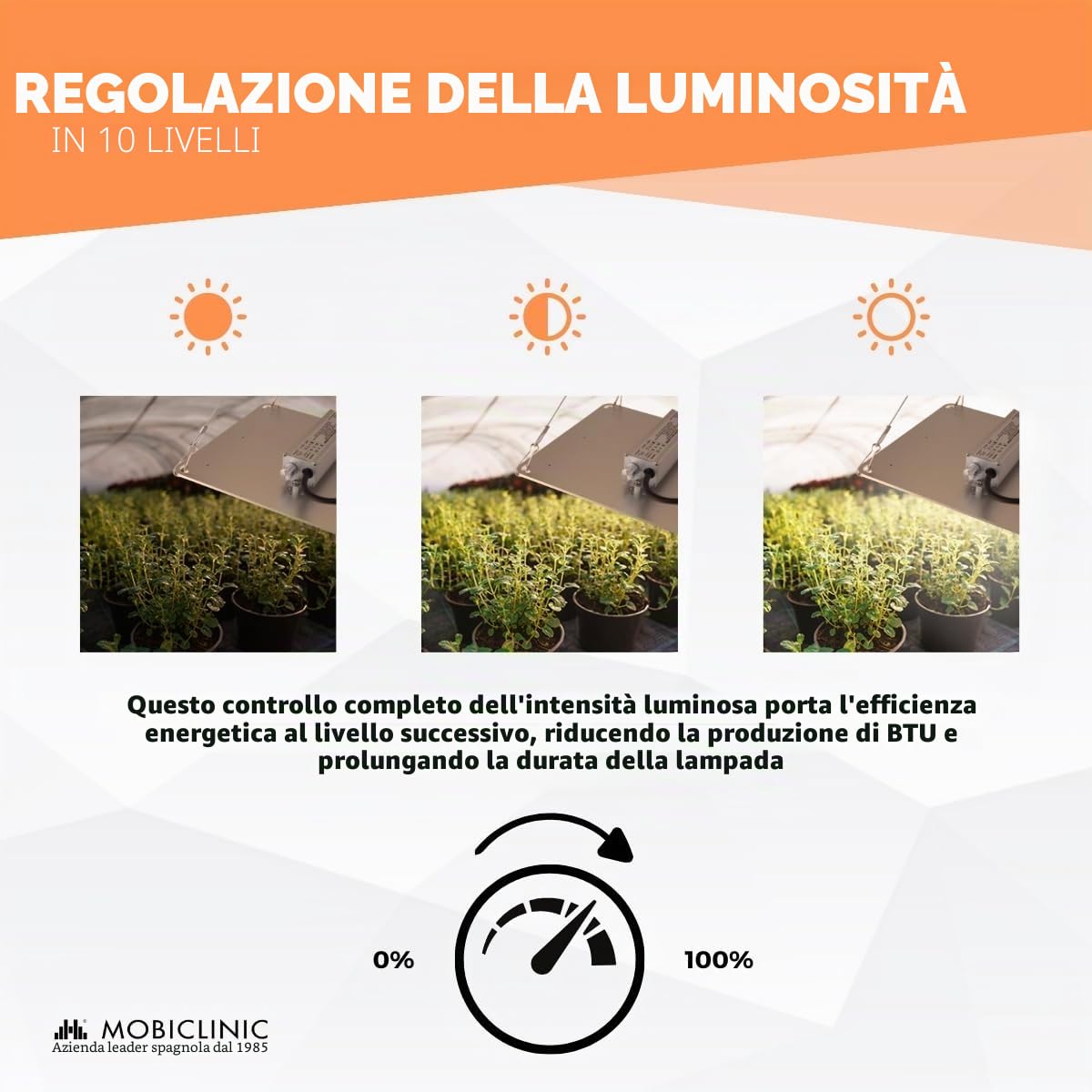 Mobiclinic®, Lampada per piante, Growlight, 100W, Spettro completo, Dimmerabile in 10 livelli, Led high end, Funzione dimmer, Efficienza 2, 8 mmol/j, Da interno, Ortaggi, Fiori