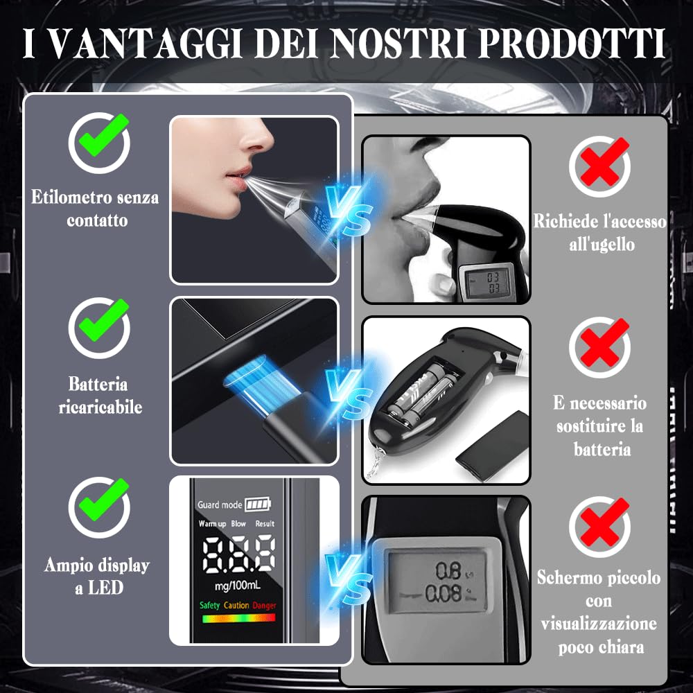 KCVV Etilometro Portatile Certificato, Etilometro Digitale LED Ad Alta Precisione, Non Necessita di Boccaglio, Design Compatto, Ricarica USB, Adatto per Uso Domestico, Professionale e per Feste