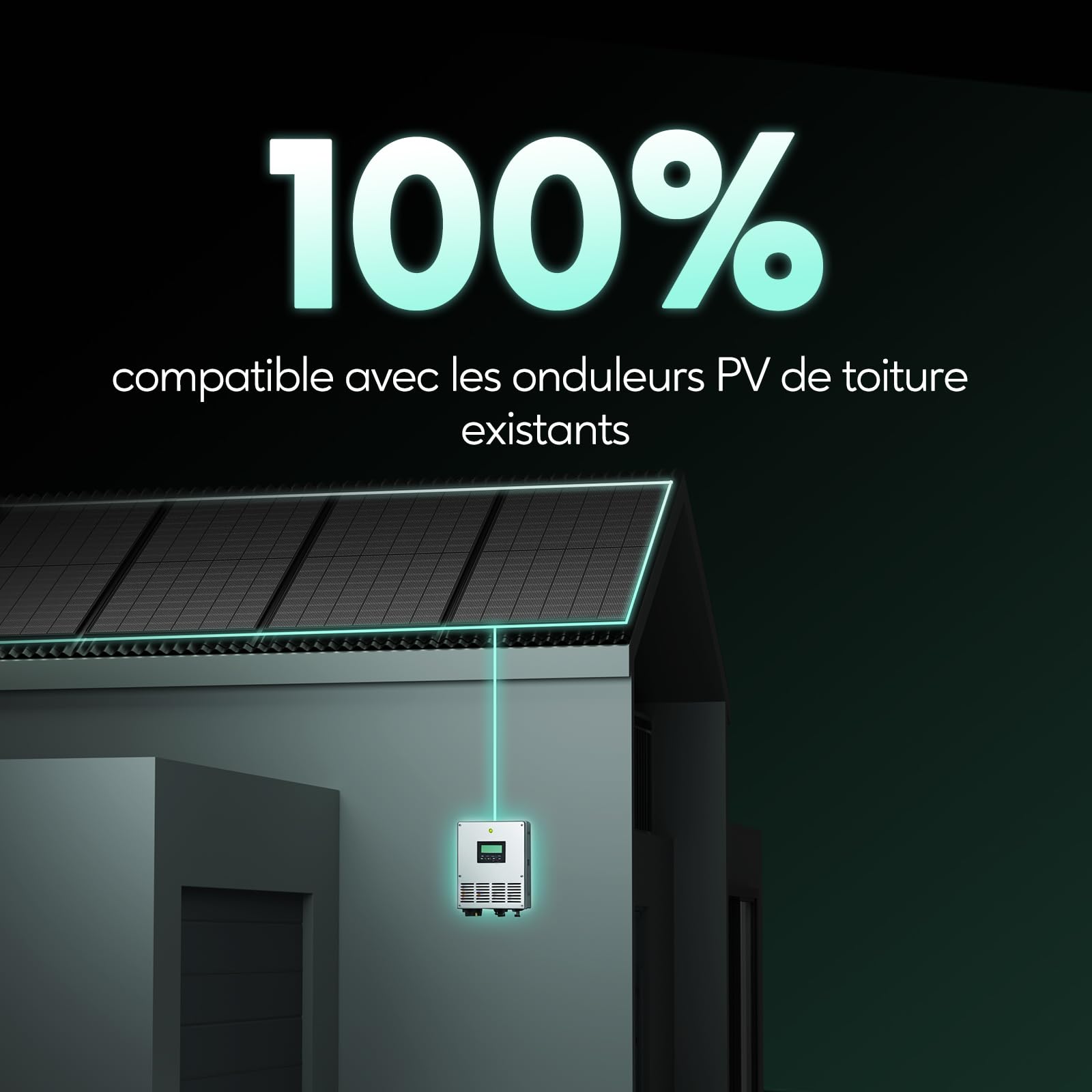 Zendure SolarFlow 2400AC+ +SM3CT, Stockage AC 2400W Extensible à 16.8kWh, 100% Compatible Installations Solaires Existantes, Plug & Play, Secours 2400VA