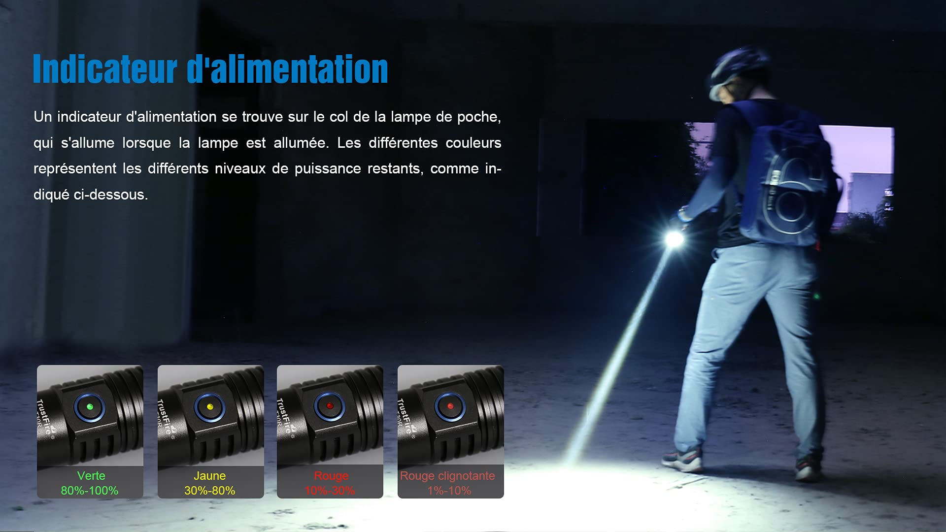 TrustFire Lampe De Poche T30R LEP, 460 Lumens, Portée De 1100 Mètres