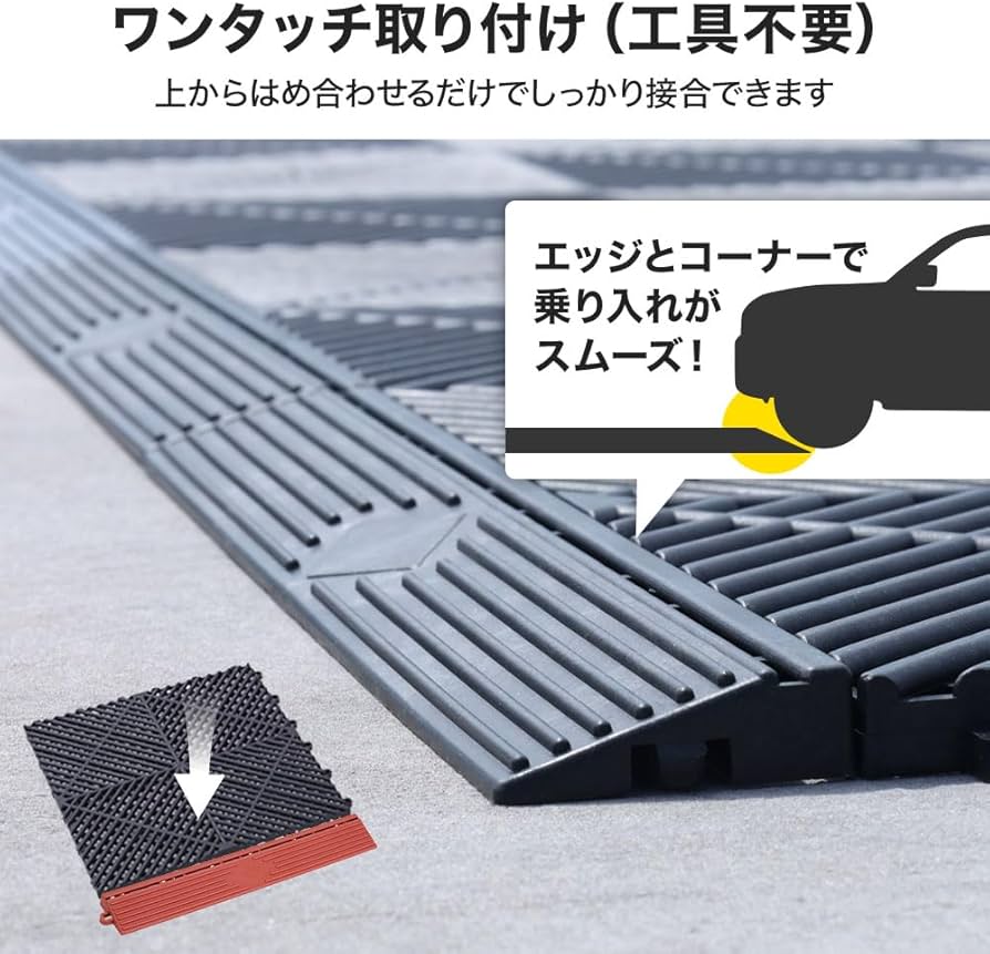 Amazon.co.jp: UPstore ガレージタイル 専用 【エッジ オス/メス