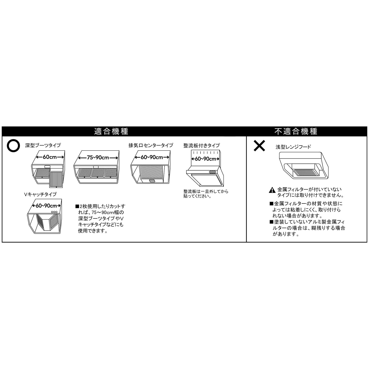 アルファミック サッと貼るだけかんたんレンジフードフィルター 粘着タイプ 厚手 36cm✕90cm 2枚入り 時短でキレイ 固定用磁石4個付き フィルムはがし用シール4枚付き つまみ引っ掛け用スリットあり - 5