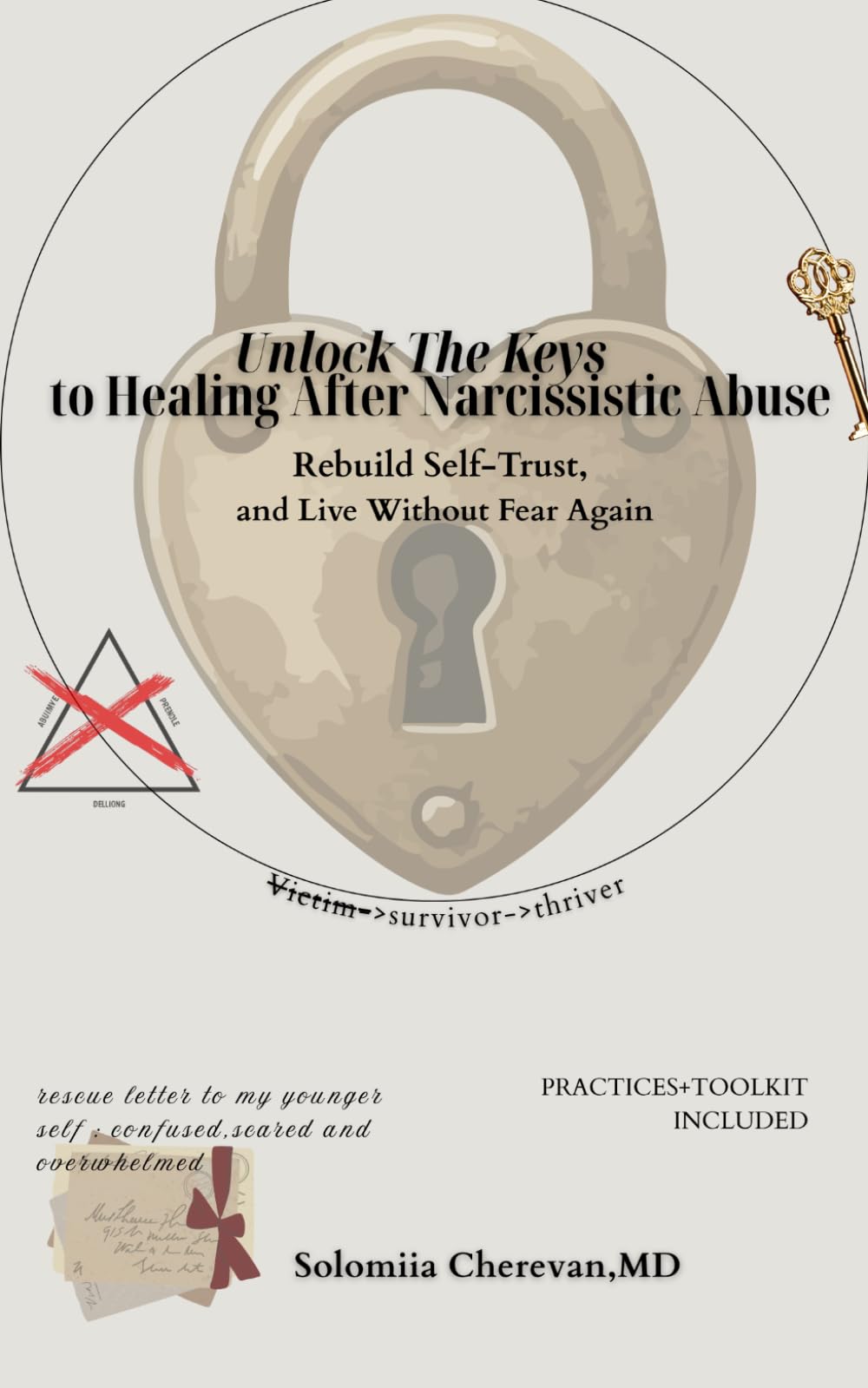 Unlock The Keys To Healing After Narcissistic Abuse: A Clinical Roadmap to Rebuilding Self-Trust, Life Without Fear, and Navigating the Biology of Trauma Recovery.