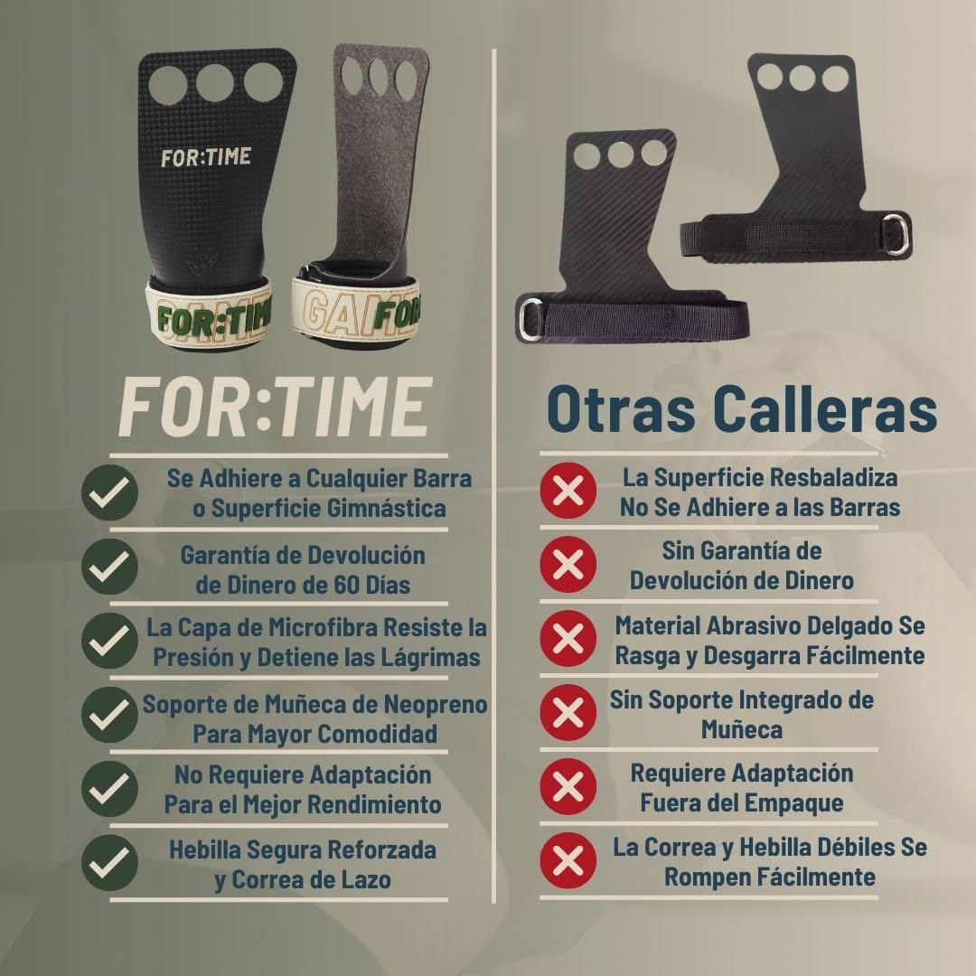 FOR:TIME FITNESS - Calleras para Crossfit y ejercicios gimnásticos - Fibra de carbono protectora extra adherente - sujección a la muñeca - Guantes de gimnasio para dominadas, accesorio de halterofilia