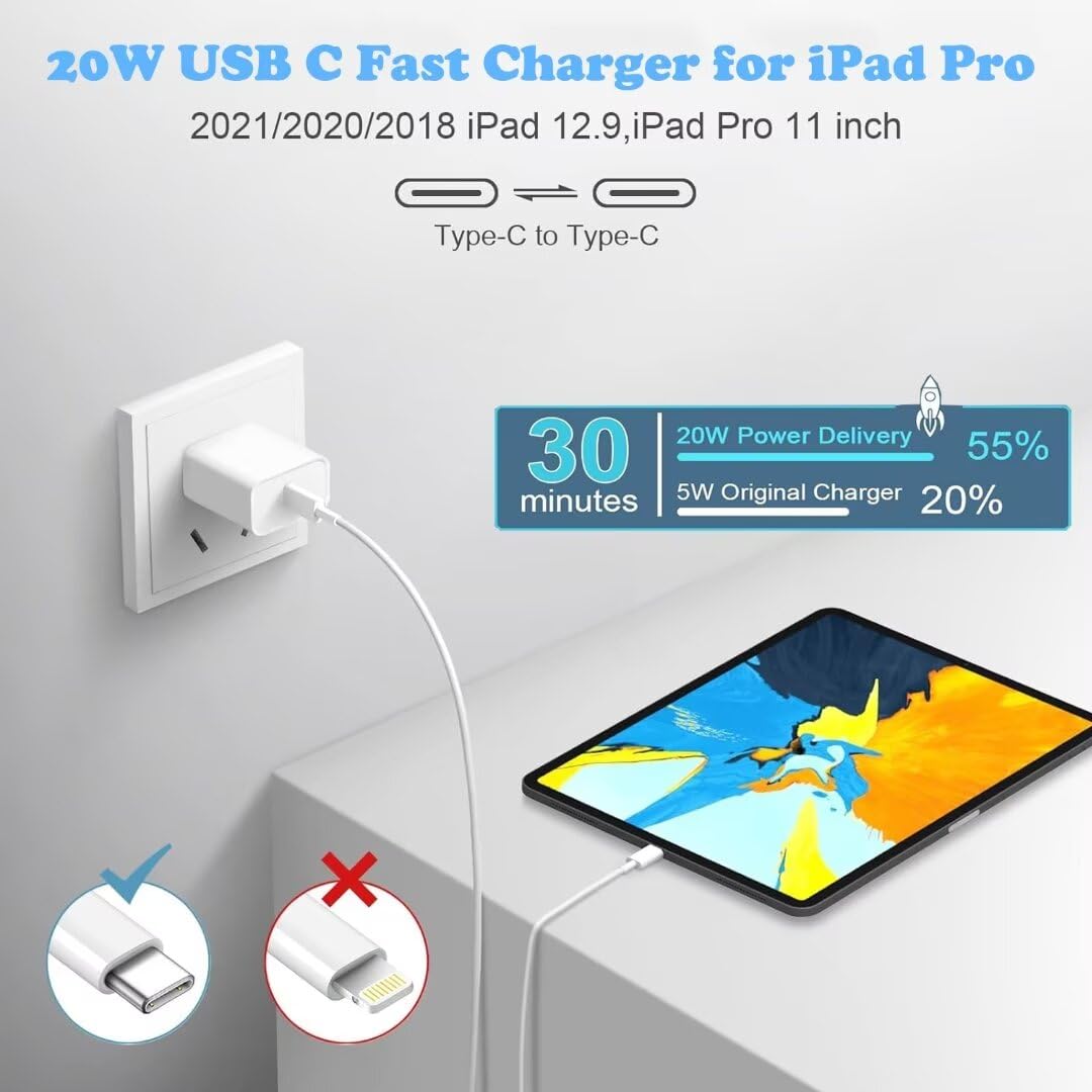 iPhone 16/15 Charger, USB C Charger, 2-Pack 20W Type C Fast Wall Charge Power Adapter, 6FT 60W USB-C to C Cable for iPhone 16/15 Pro/15 Pro Max, iPad Pro 12.9/11 inch, New iPad Air 5/4th, AirPods Pro